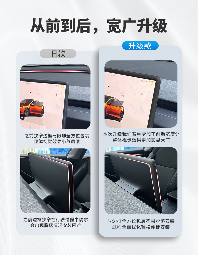 Cross-Border Applicable New Version Modely/3 Tesla Central Control Screen Protective Frame 6-Seat Yltpe Screen Protective Cover