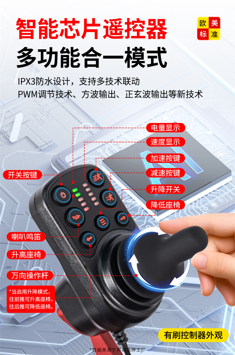 Swiss Brand Bangfu Electric Wheelchair, Intelligent Fully Automatic Folding and Lifting Seat, Special Mobility Vehicle for Disabled Elderly People