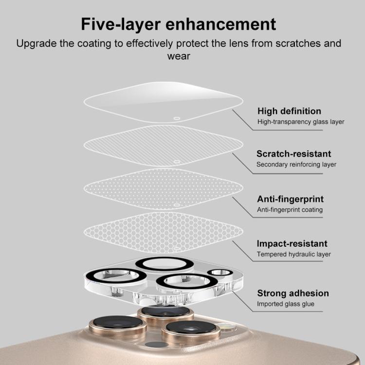 XDcase película de endurecimiento de lente transparente integrada