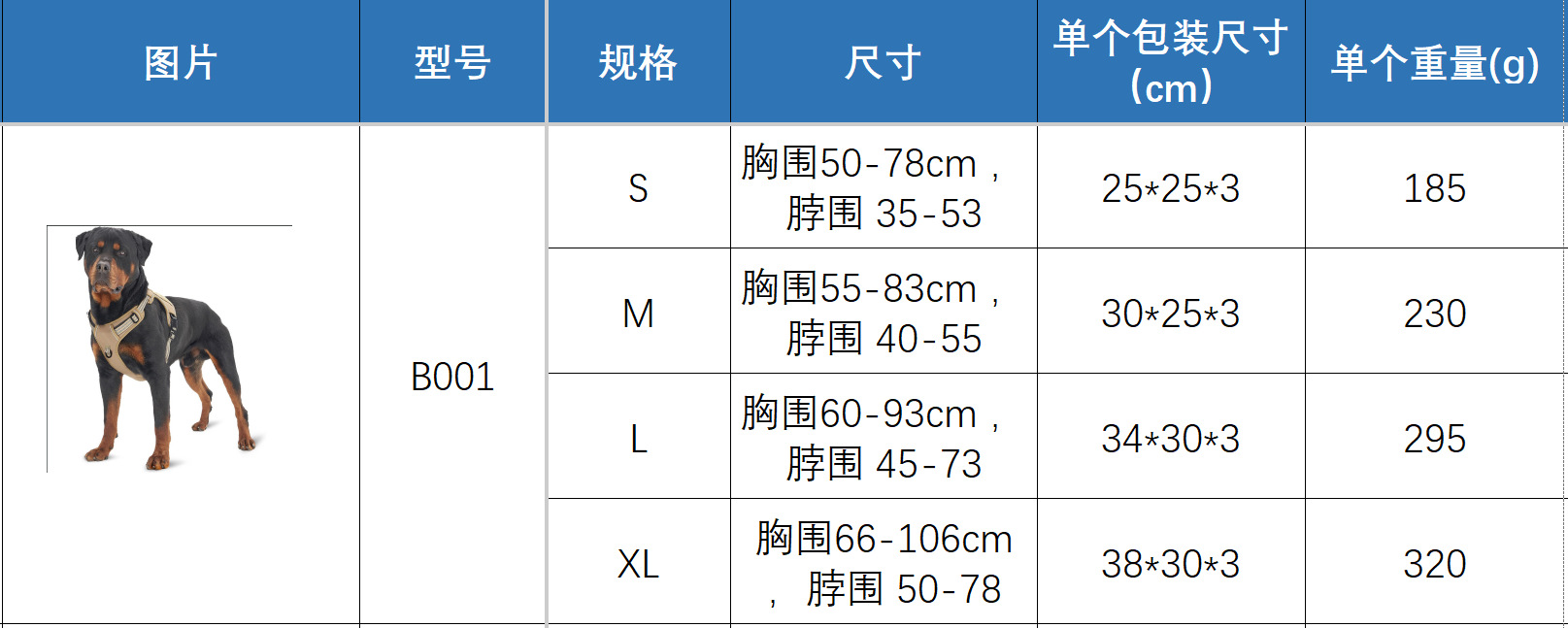 3eabf21cc8896e312367d8a10f8d24