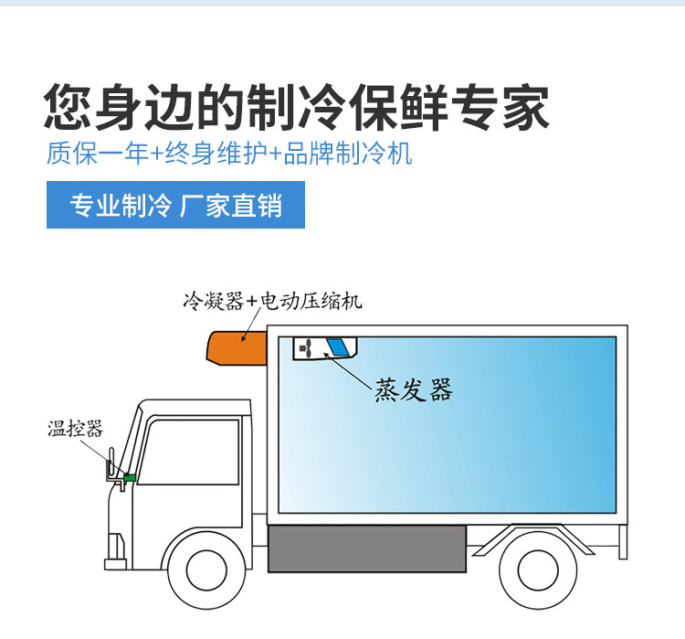 YD-480E货车纯电制冷机组 22立方冷藏车保温车箱冷藏冷链运输设备-阿里巴巴