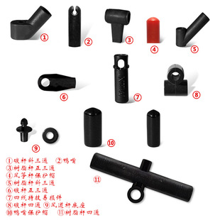 �ؼ��L�~�����ȫ�L�~���������דp��б��ͨ��ͨ�ñƤ����^��