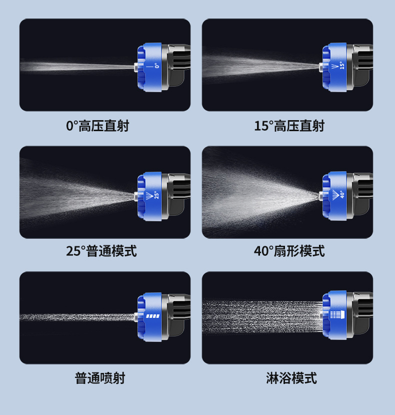 Carefully Selected Wireless Car Washing Machine, High-Pressure Car Washing Water Gun, Portable Car-Mounted and Household Six-In-One Electric Car Washing Tool