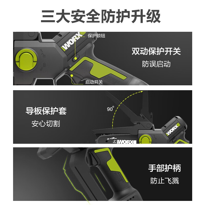 WIX 20V sin escobillas sierra de cadena de litio WD331 sierra de madera doméstica recargable mini prenda de ramas y árboles de corte de árboles artefactos
