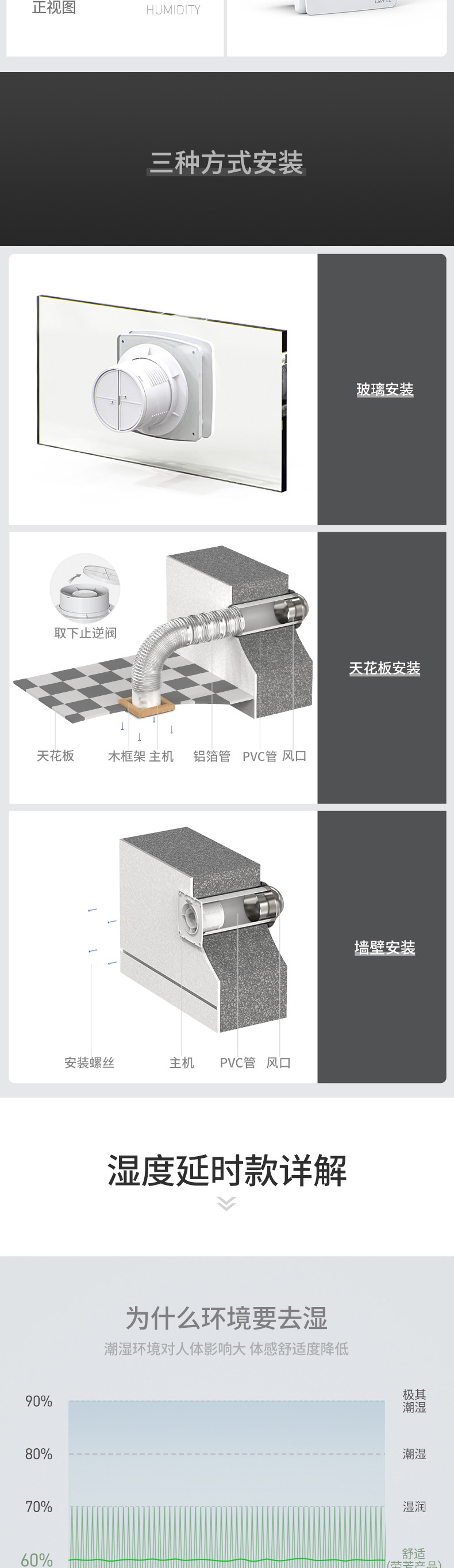 1688Q智能换气扇_03