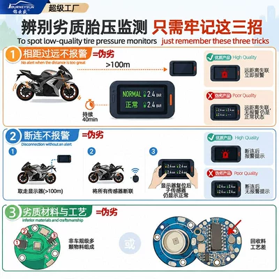 Tire pressure monitoring system — Motorcycle Tire Pressure Monitor, High-Precision