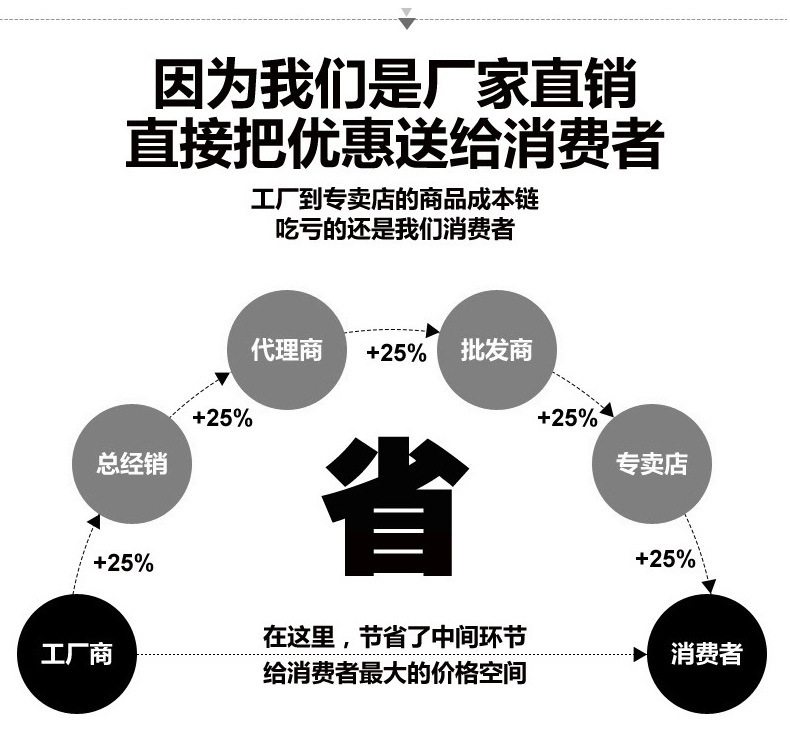 支持一件代发战术裤春男特种兵迷彩裤户外多袋裤耐磨IX7作训裤详情3