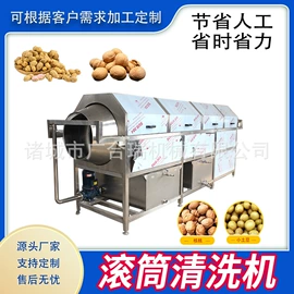肉品加工设备;果蔬加工设备;高压水流清洗