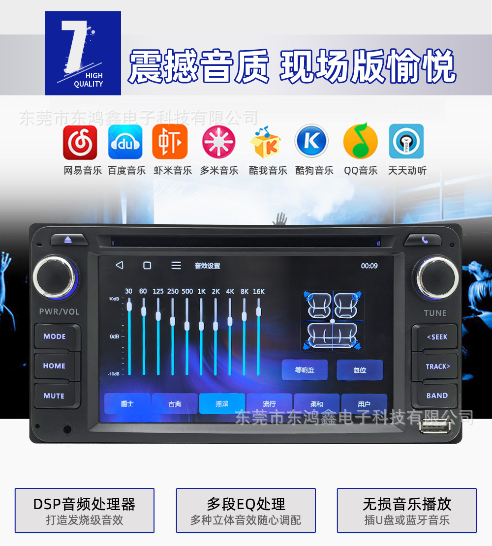 Suitable for Toyota Corolla, Camry, Hiace, Great Wall M1/M2 car DVD Bluetooth USB screen projection player