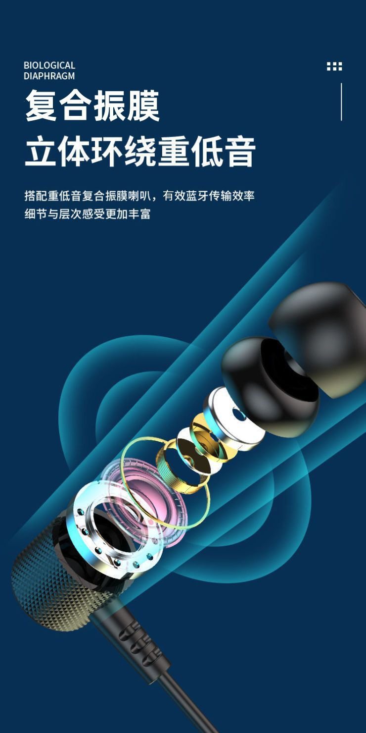 German Berlin Sound 2026 New Bluetooth Headphones for Running and Sports, Neckband In-Ear Style with Heavy Bass for Gaming