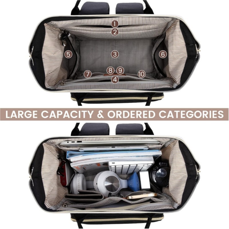 Inventario transfronterizo con mochila USB, mochila impermeable de negocios, bolsas de computadora portátil multifuncionales, mochila para hombres y mujeres