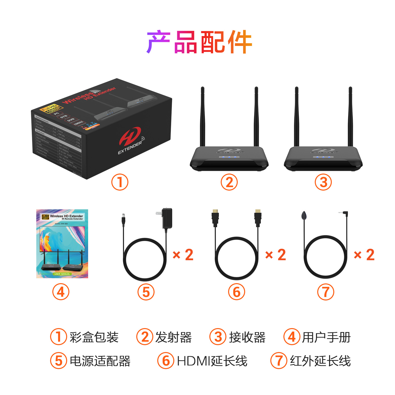 BIN-850-CN09-1600R-Wireless HD