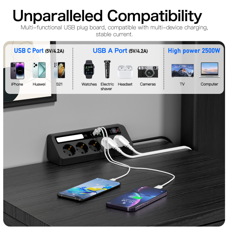 Amazonクロスボーダー専用延長コードヨーロッパプラグ5穴2C2Aハイパワーソケットタッチ3色ナイトライト|undefined