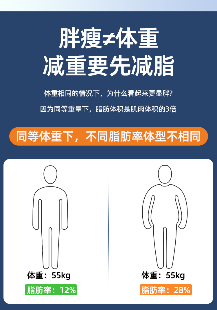 Smart Bluetooth Body Fat Electronic Scale Cartoon High-Precision Household Weight Scale Compact Dormitory Rechargeable Cross-Border Wholesale
