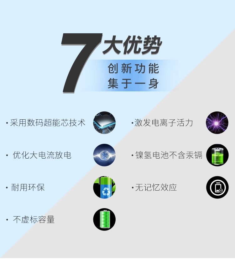Pinsheng rechargeable battery No.5 No.7 Ni-MH battery AA card electric digital camera toy ktv microphone special wholesale