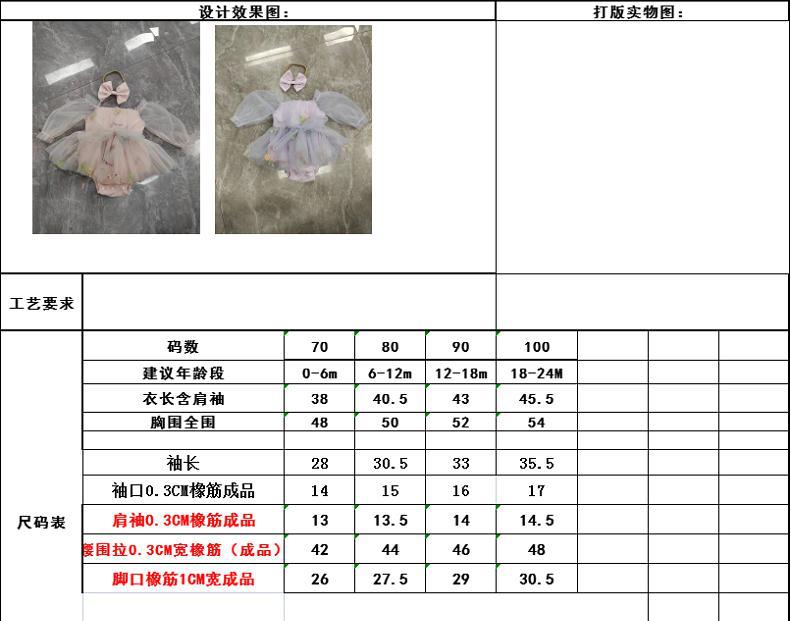 934e3689ebf55a372551ee159d5db1