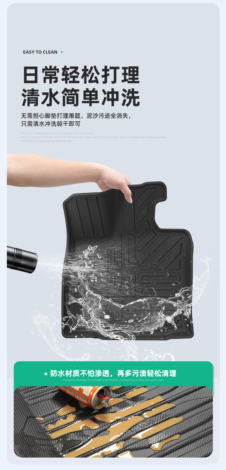 Suitable for 21-26 Models of Toyota Rav4 Rongfang Car Floor Mats, Custom-Made Tpe Floor Mats, Trunk Mat
