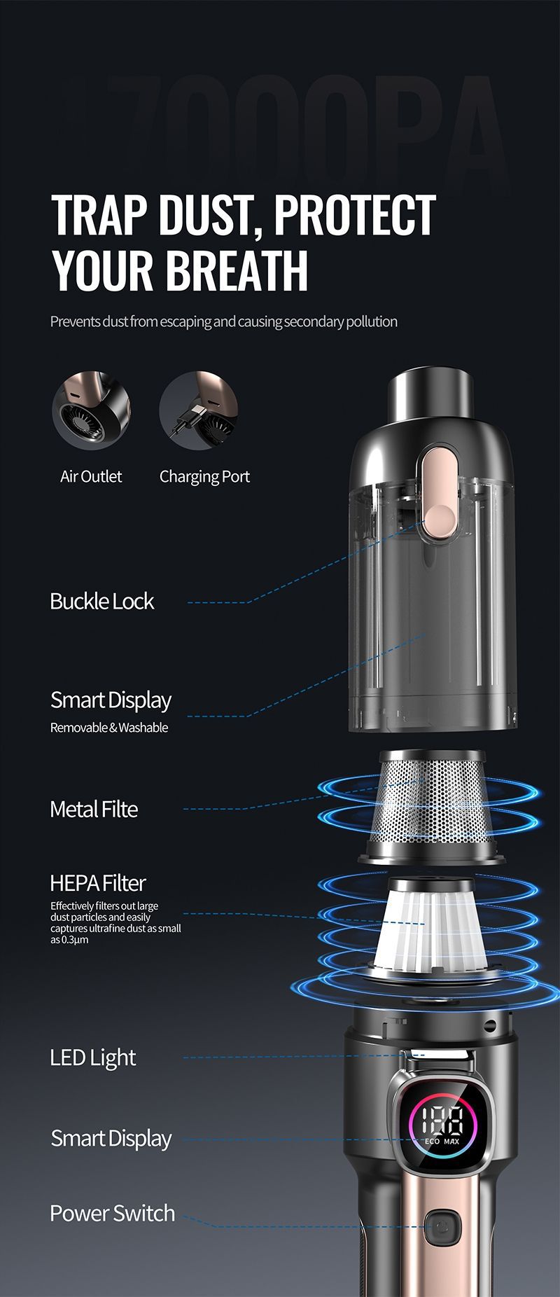 Wow! Customized Amazon Best-Selling Wireless Car Vacuum Cleaner, High-Power Brushless Portable Rechargeable Handheld Blowing and Suction Device