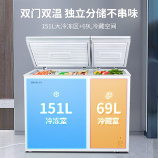 �m���������220L�����p���p��С���䙙���ô���������������ʽ