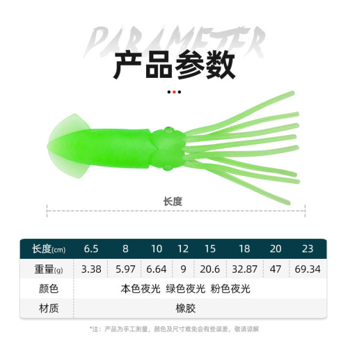 Direct supply squid bait, offshore fishing squid lure, drop shot soft bait squid tube fishing tackle wholesale