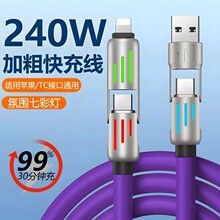 �߲ʺ������ĺ�һ������type-c��������m���A���֙C�O��pd��늾�