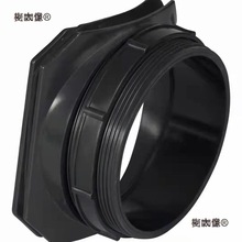 ���R�����^����Ͳ���Ͻ���PVCƽ�ڹ�/�Ӳ��y�ܡ��R�����^����̫��