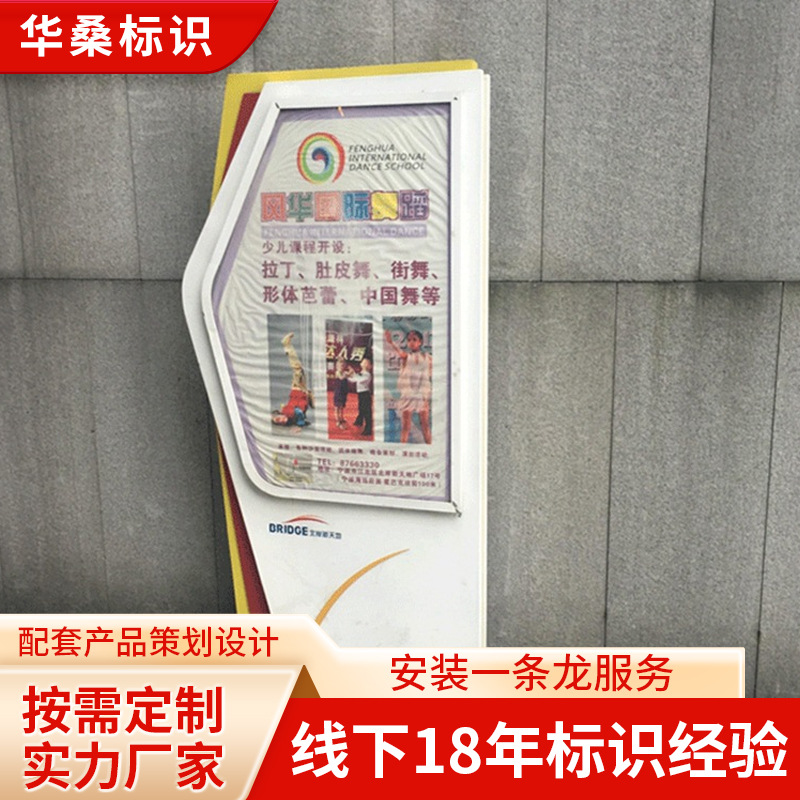 标识设计制作景区商场校园党建政府房地产等总平图指示立牌广告牌