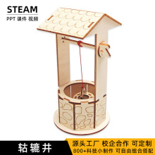 ͯƌWDIYMAСWƼСsteamƽ߲