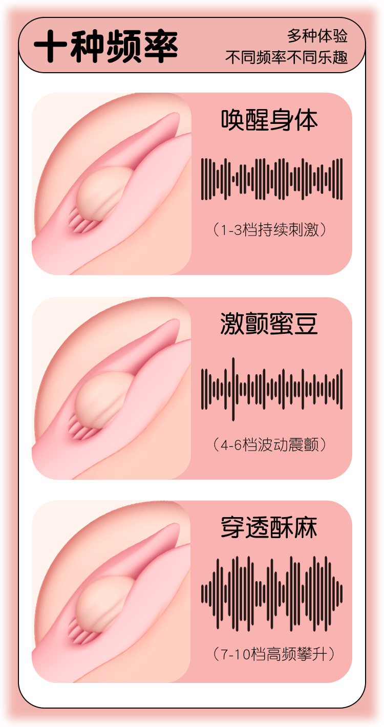 Fully Automatic Vibrating Massager for Adults with TPE and ABS Body, Button Control — detail image 23