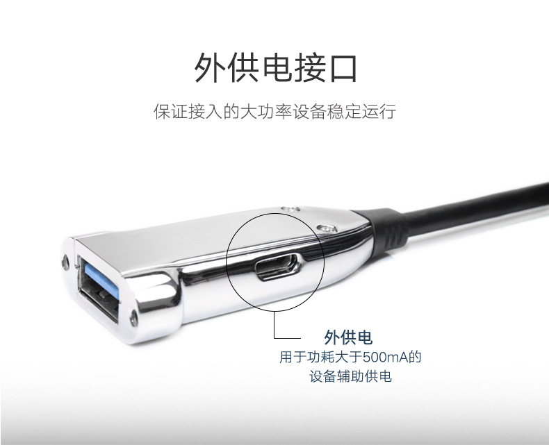 usb3.0延長線