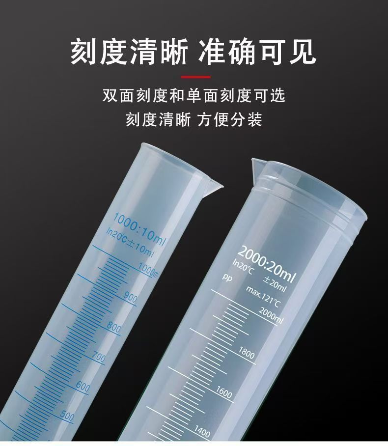 afea6aba40d08d68d78e629a05ac0f