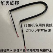 ���~�C�Դ��2о0.5ƽ���⾀ PU��ˮ���ɾ� �������I��������