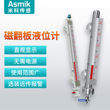 ׿uhzŷҺλӋˮλӋpp304ԸbʽhҺλ