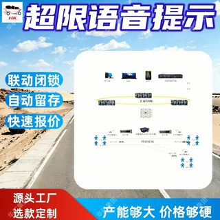 矿用智能限员监控系统 煤矿井下巷道 矿山区域AI智能限员监控系统