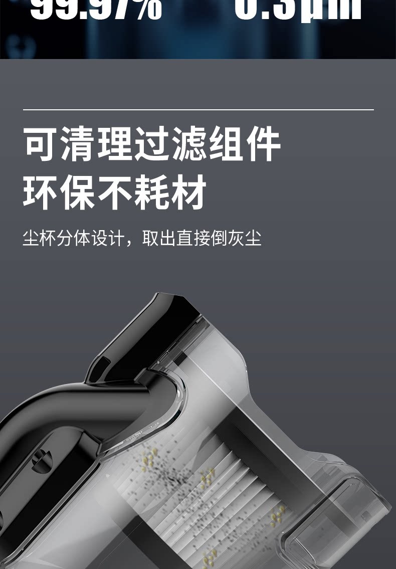 Handheld Lithium Battery Vacuum Cleaner, Household and Car Dust Remover, Vacuum with Super Powerful Suction, Convenient Industrial Vacuum Cleaner