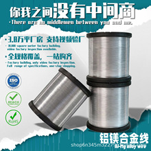 0.10 mm &ndash; 9.50 mm�X�V�Ͻ���Ӈ����X�Ͻ�����}�_���ھ�