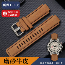 �m������.�r��ϫָ���T2N720 T2N721 TW2T76500��Ƥ�ֱ펧�б��