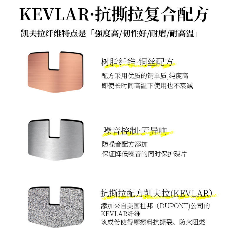 Las pastillas de freno para bicicleta LEBYCLE/Lebaike son adecuadas para los frenos de vehículos eléctricos Zunshang y son compatibles con los calibradores FILEL.