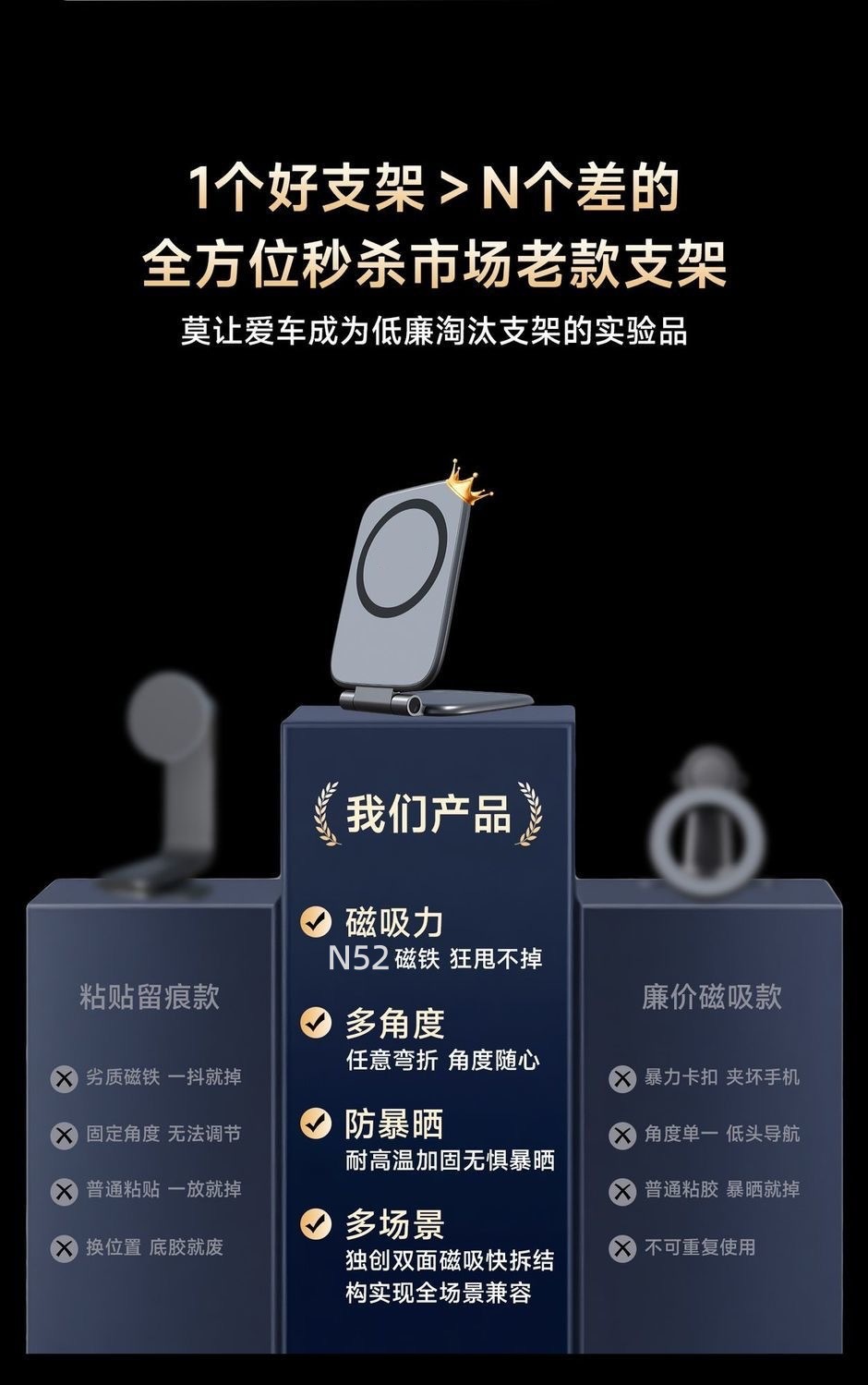 2025 New Model Mobile Phone Holder, Ultra-Thin Magnetic Stand, Portable Multifunctional Car Navigation Stand