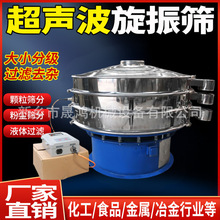 ������ӺY����Ԫ�A�����ӺY�x�Cș��ұ���ؓ�O���Ͼ����Y