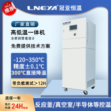 ���Ʒ������ߵ͜����һ�w�C ������ѭ�h����ӟ��O�� ���I�a�ؙC