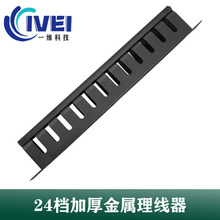 �S��ֱ��19��1U12�n24��24�n48�ڽ��ټӺ�C�������h������