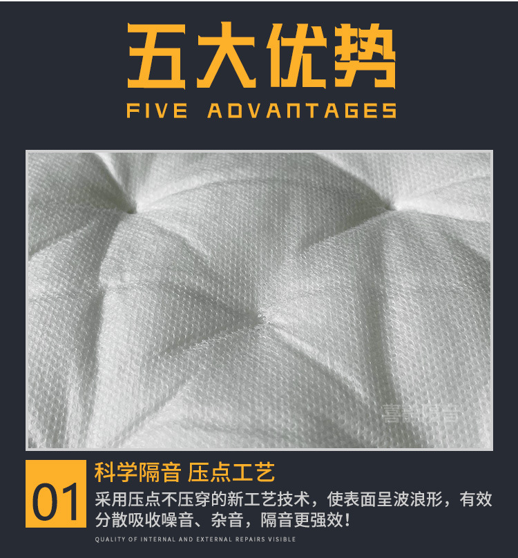 Suitable for Car Sound-Absorbing Cotton, Sound-Insulating Cotton, Four-Door Chassis Noise Reduction Material, Super Silencer, Shock-Absorbing Board, Environmentally Friendly Windsor
