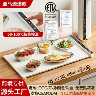 Product Media