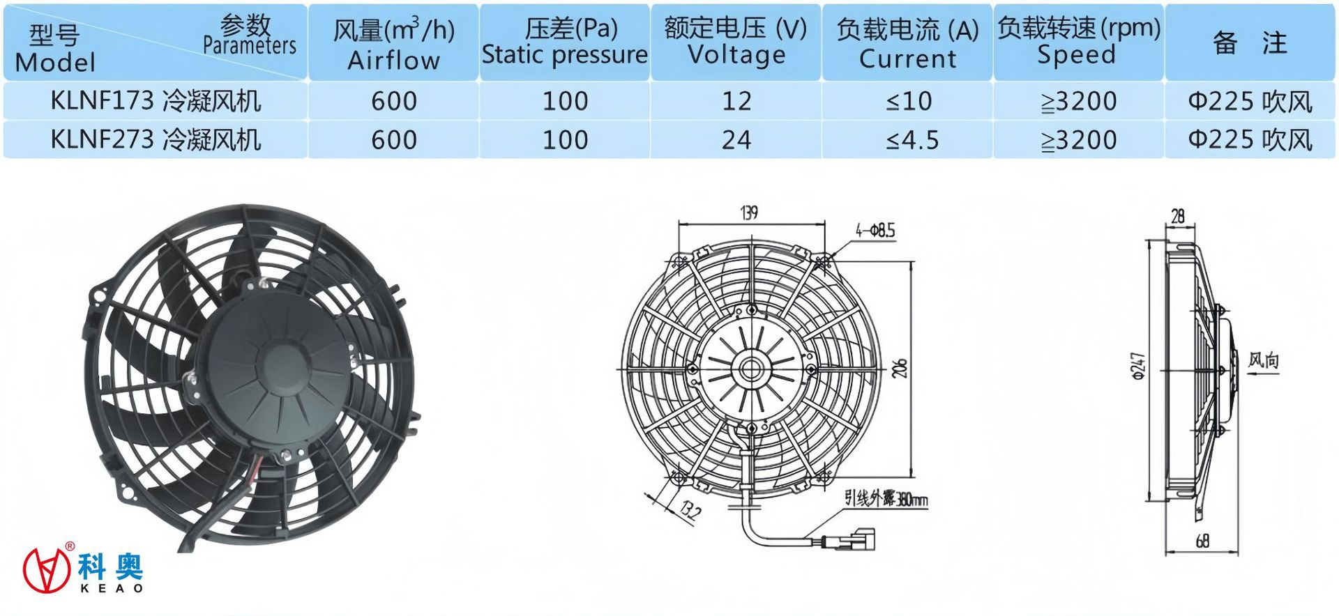 9inch Manufacturer of Replacement Dc Motor Fans for Refrigerated Trucks with Electronic Axial Fans
