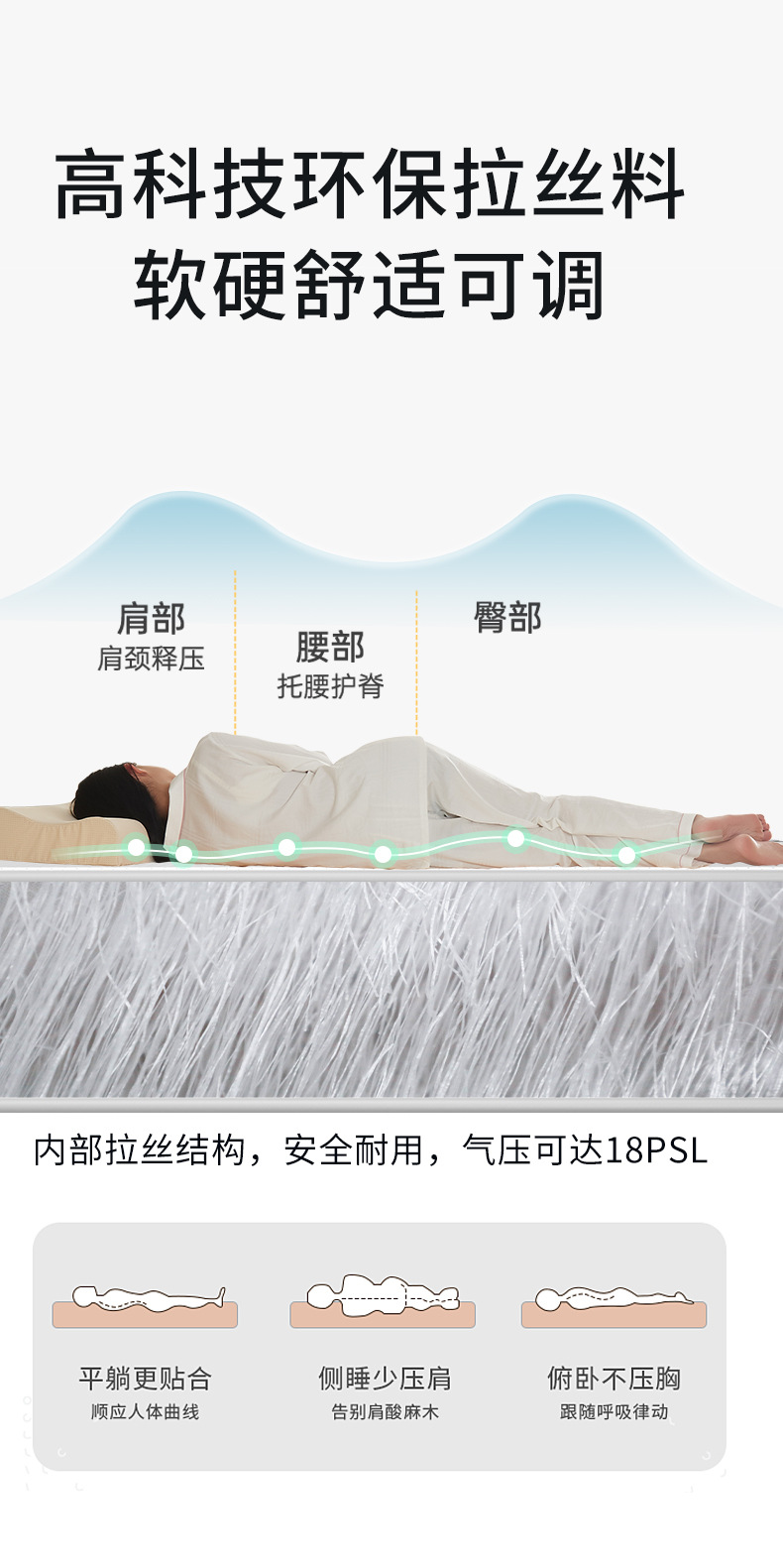 Suitable for Dongfeng Yipai 008 Car Inflatable Mattress Rear Brushed Car Mattress Camping Style Sleeping Bed Car