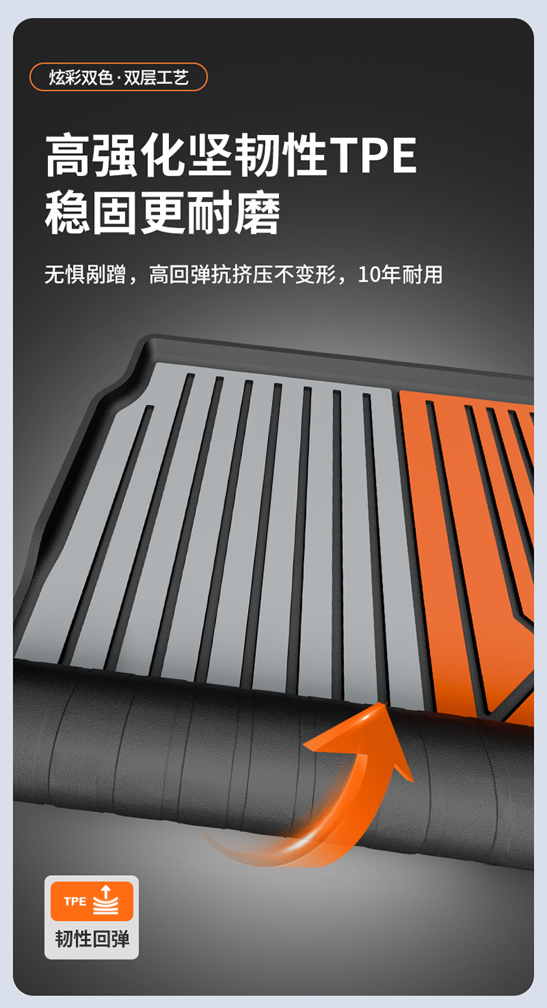 Suitable for Honda Accord, Inspire, Crv, Haoying, Civic, and Other Models, Special Colorful Tpe Trunk Mat
