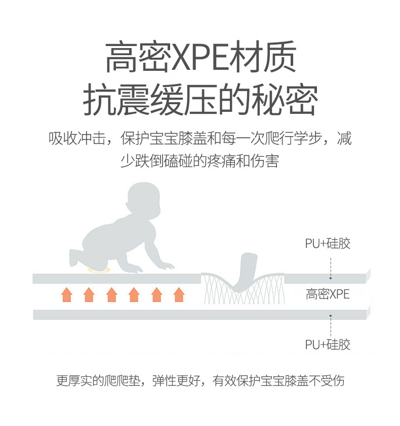 五段无缝折叠垫_08