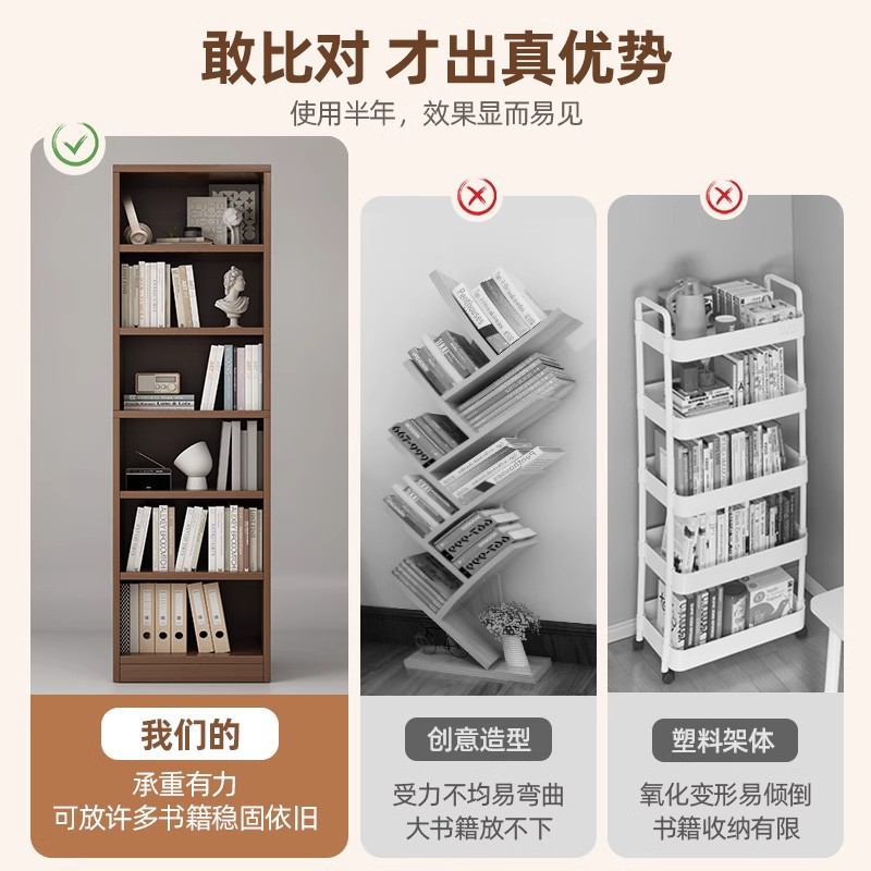 Estante de libros estante de estante de piso simple casero multicapa armario de sala de estar armario de almacenamiento contra la pared armario de esquina de hendidura estrecha