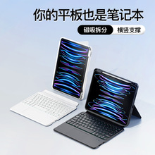 ⠆��m��iPad���o��2025��ƽ��Air8/11/13�{���I�P�����ɲ�֟o��